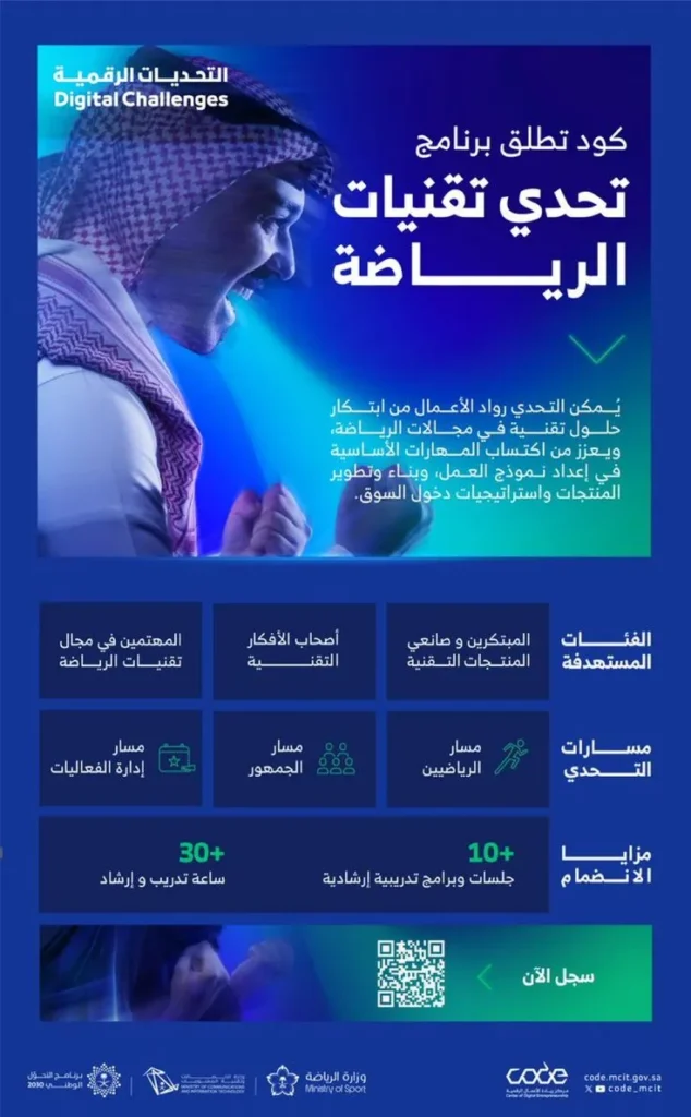 تعزيز الوعي الرقمي للعلامات التجارية الخليجية